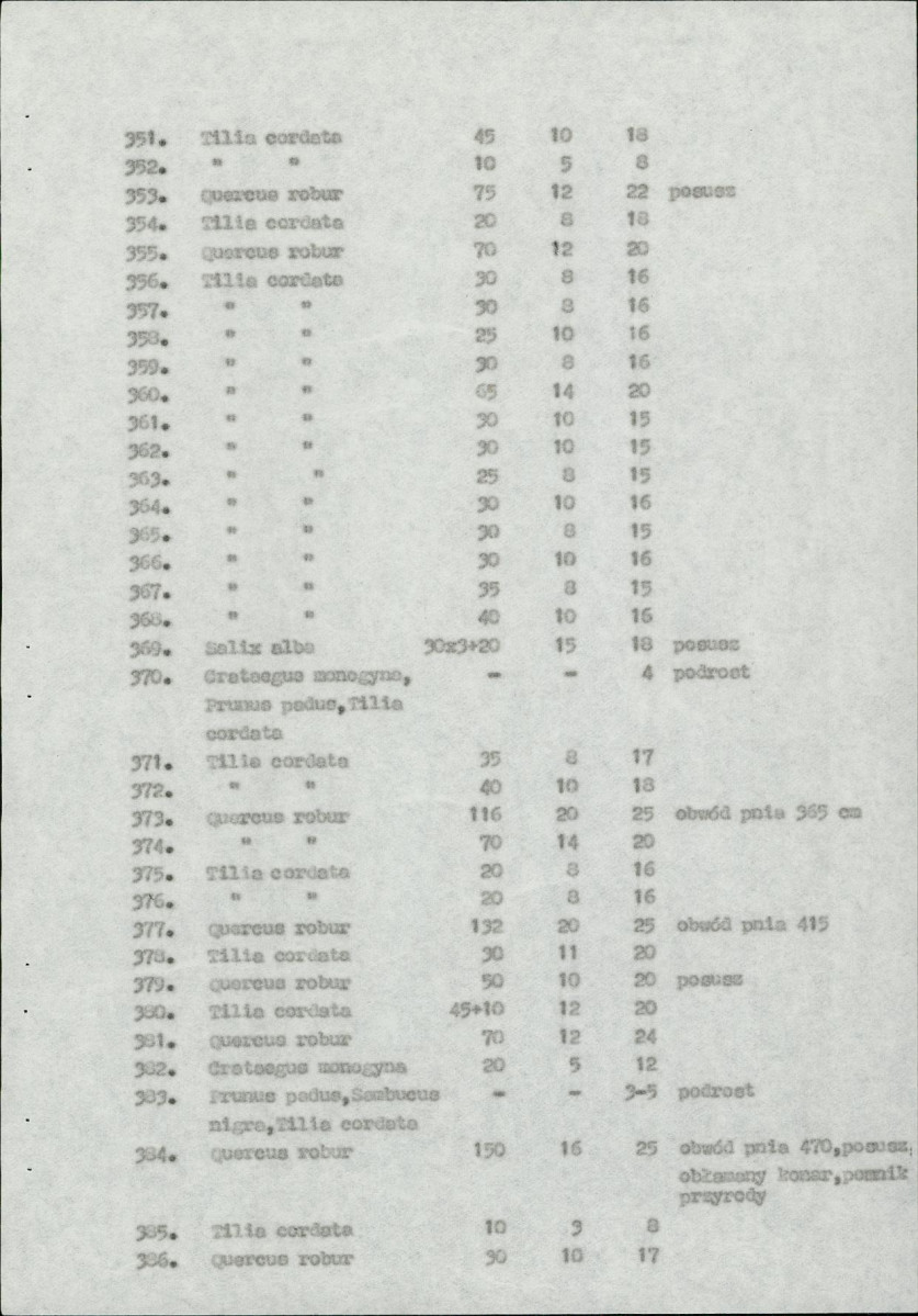 Ewidencja parkowa, skan nr 42