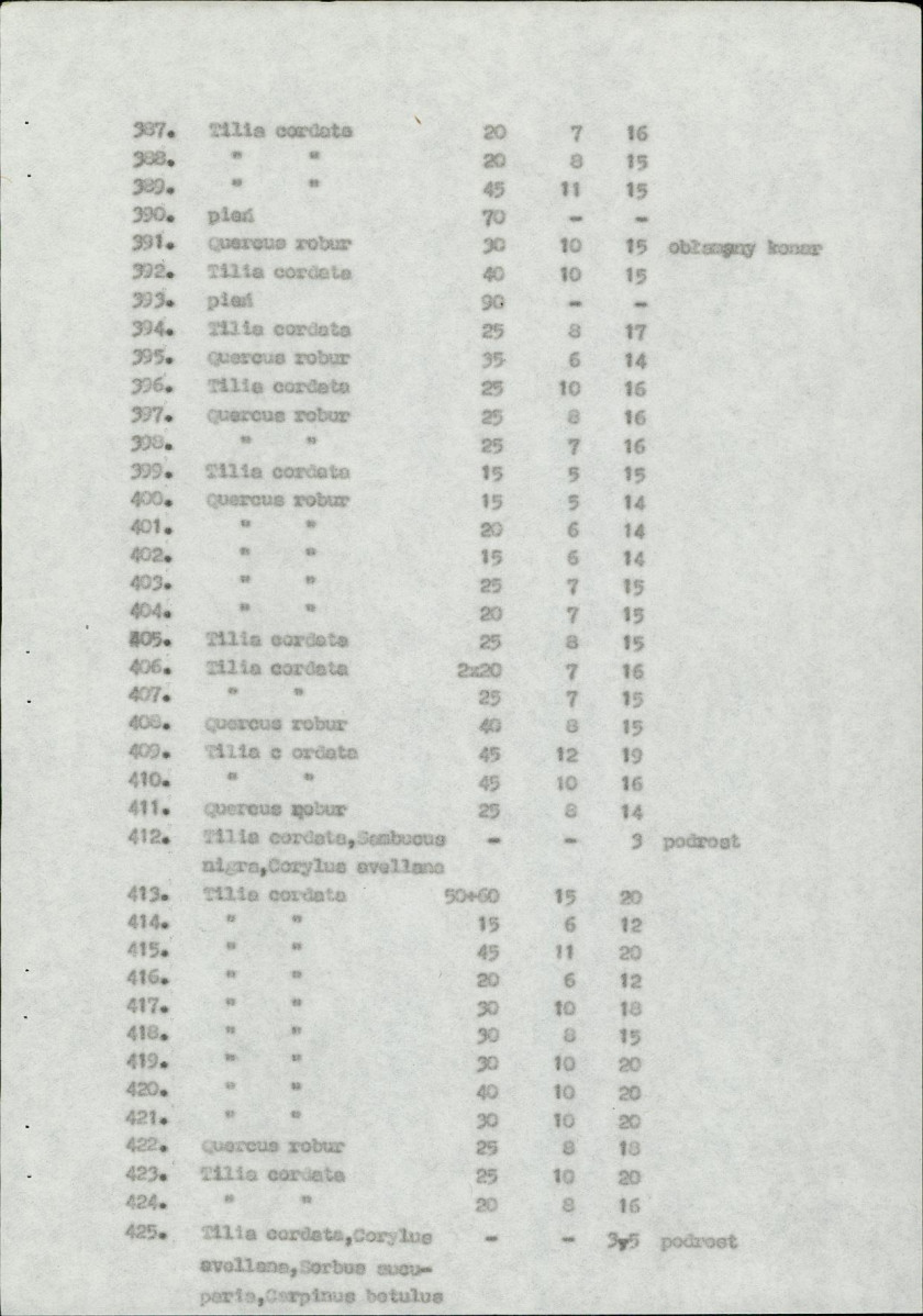 Ewidencja parkowa, skan nr 43