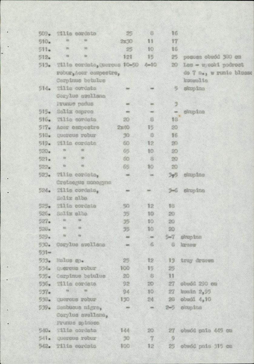 Ewidencja parkowa, skan nr 46