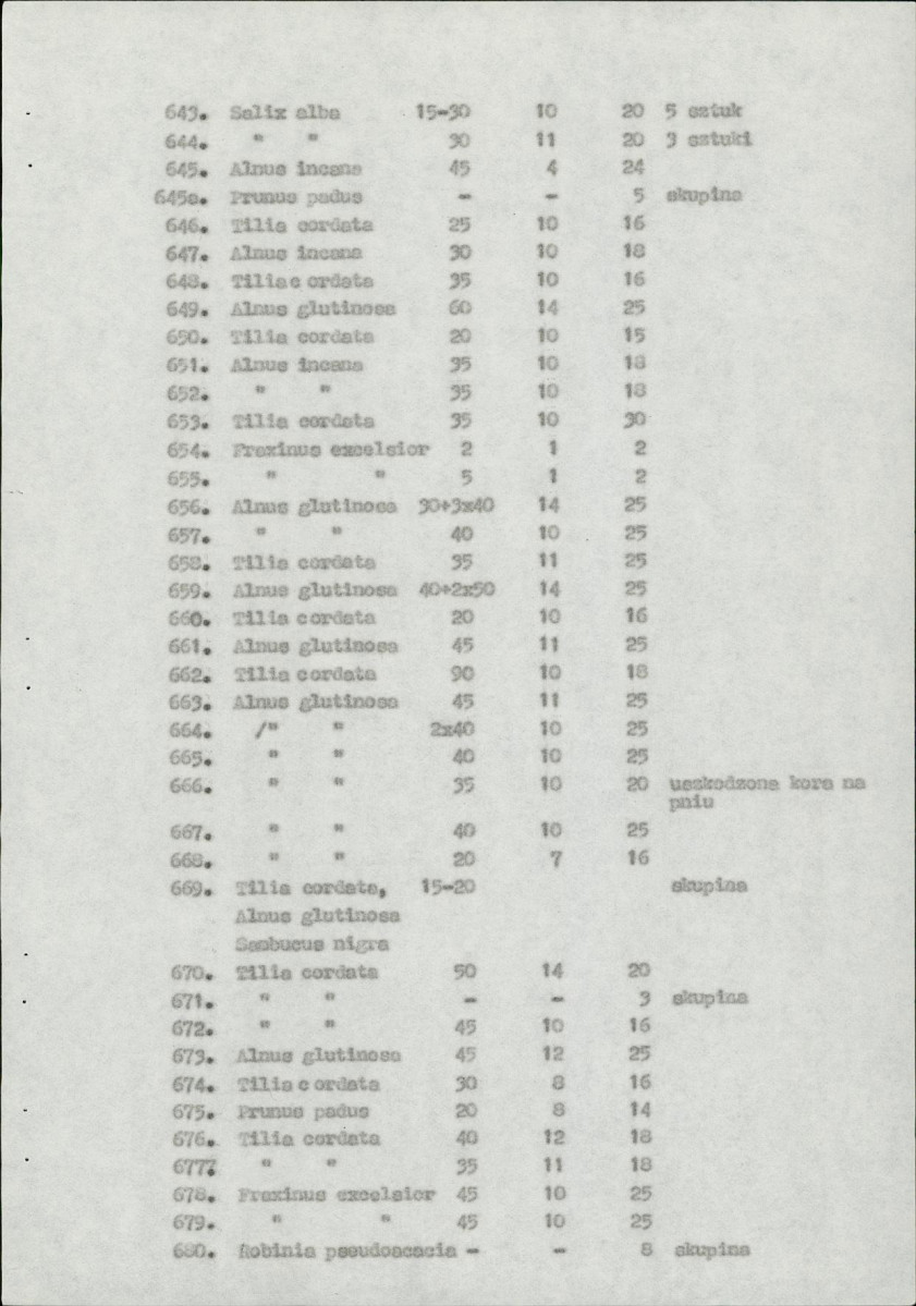 Ewidencja parkowa, skan nr 50