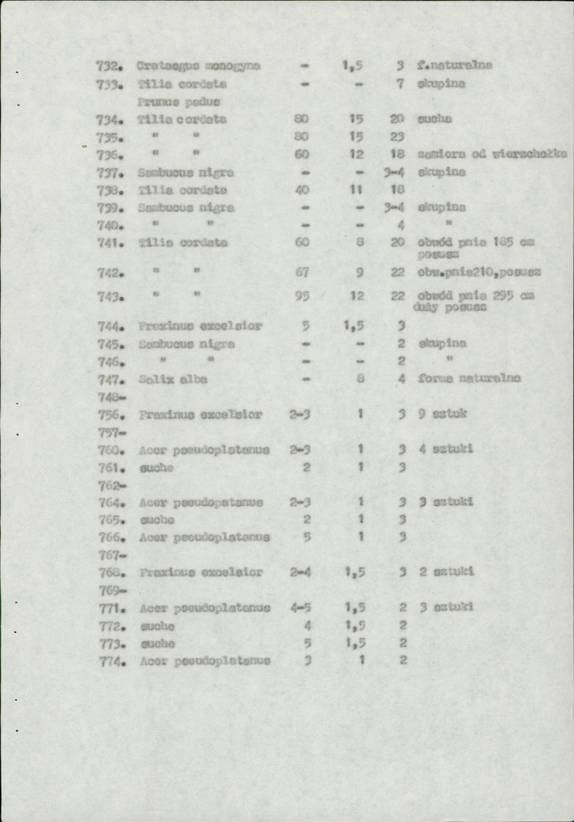 Ewidencja parkowa, skan nr 52