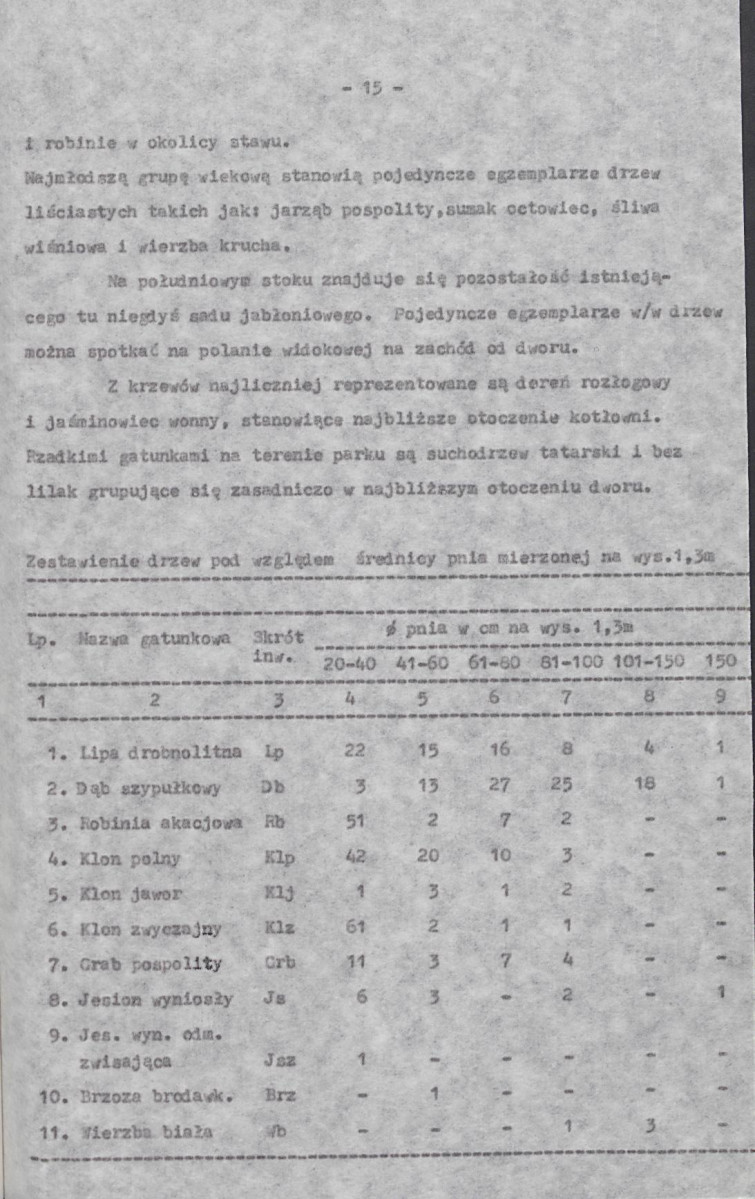 Ewidencja parkowa, skan nr 21