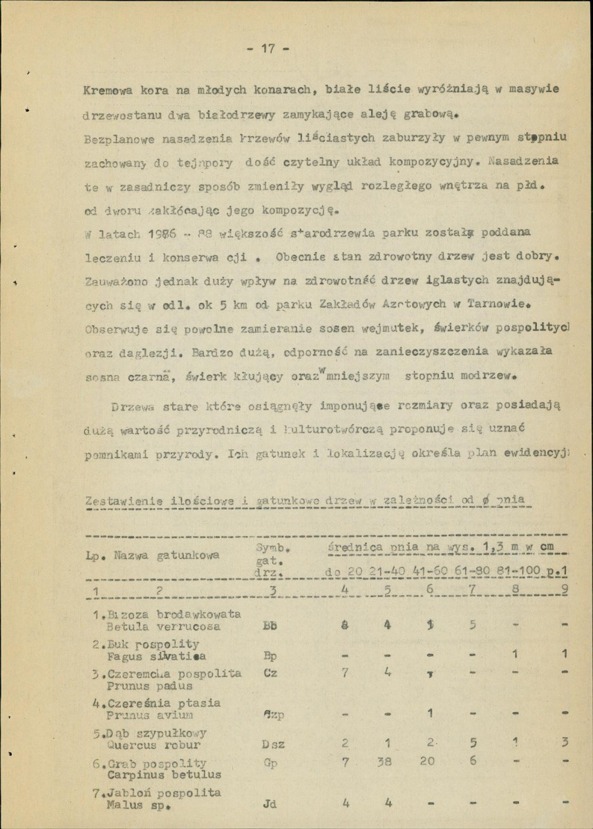 Ewidencja parkowa, skan nr 22
