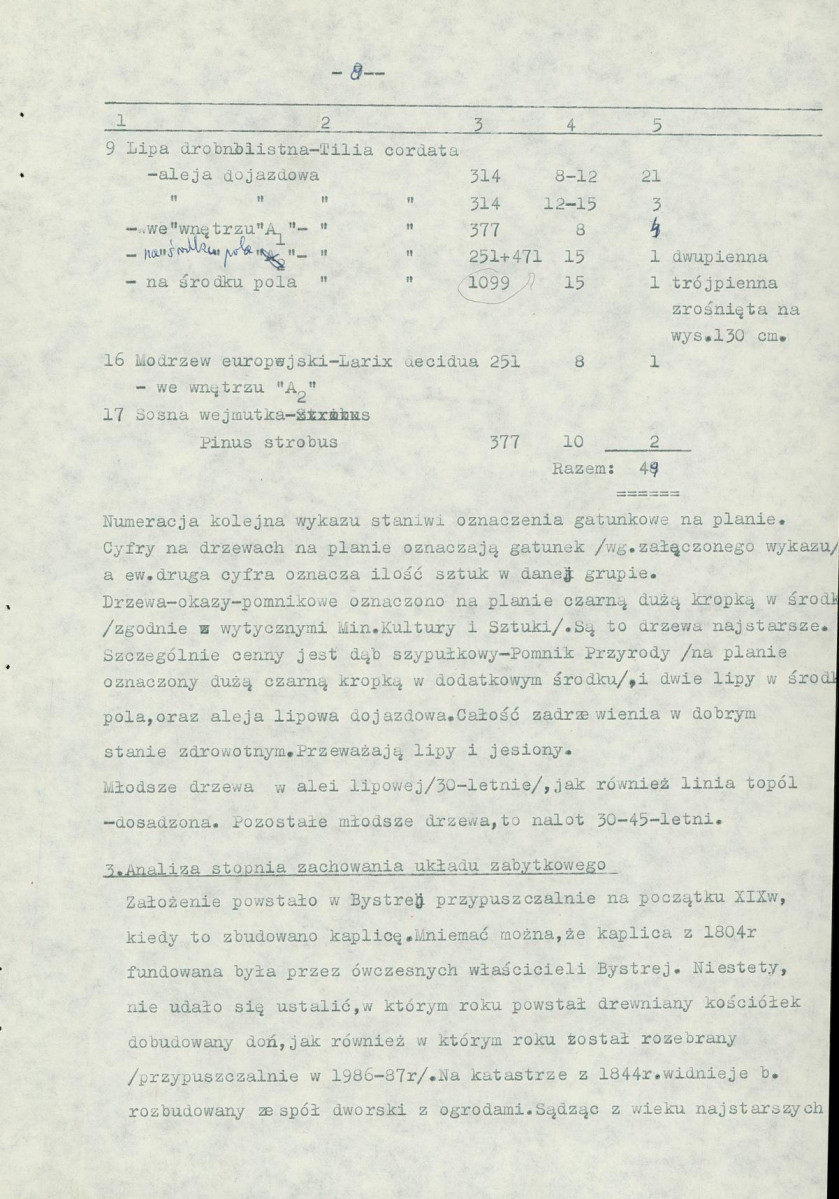 Ewidencja parkowa, skan nr 15