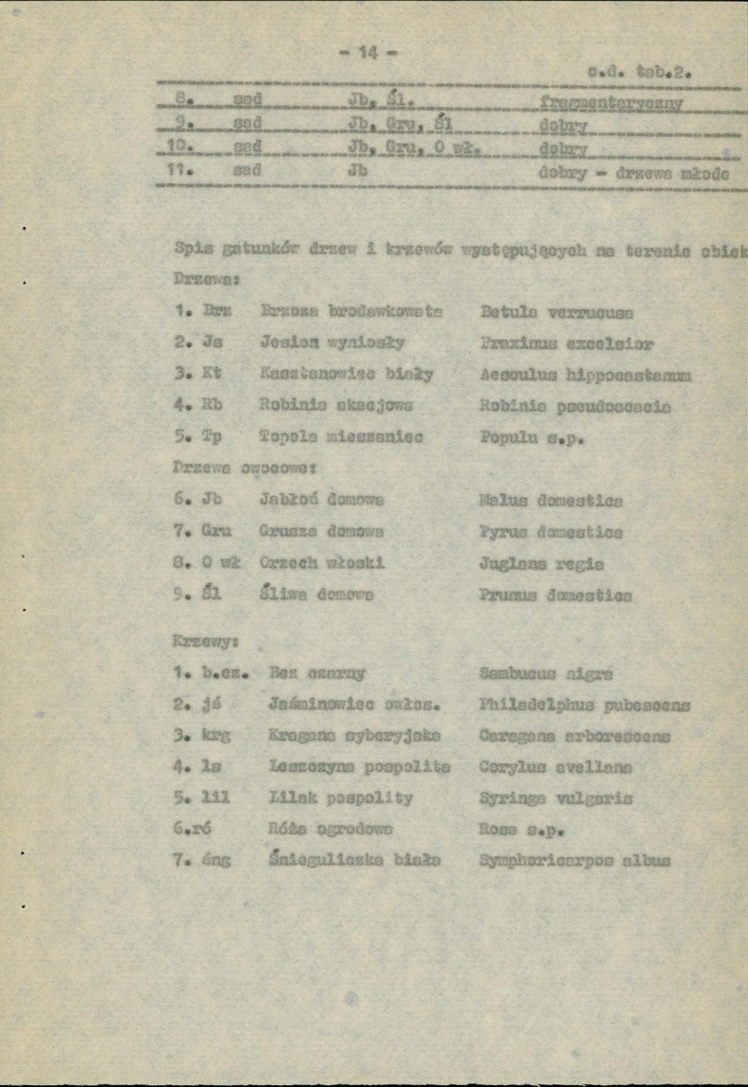 EP - Ewidencja parkowa, skan nr 24