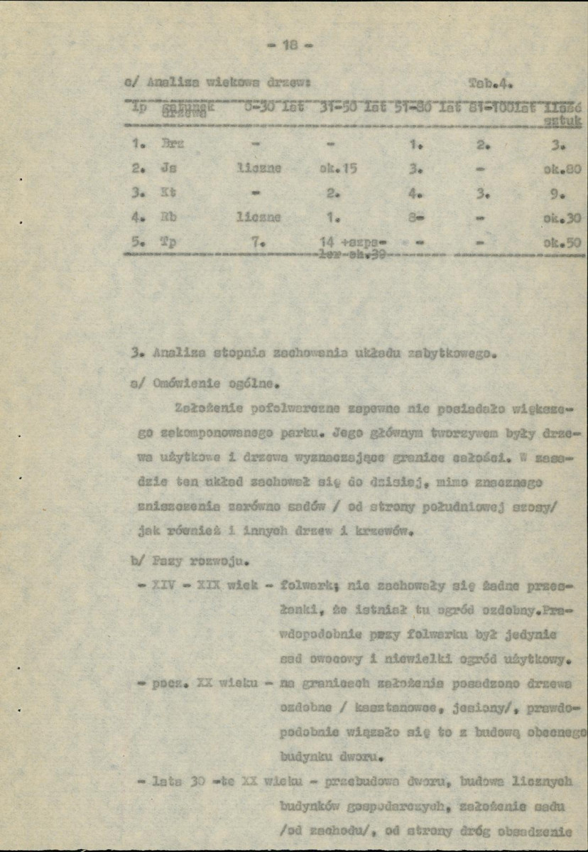 EP - Ewidencja parkowa, skan nr 28