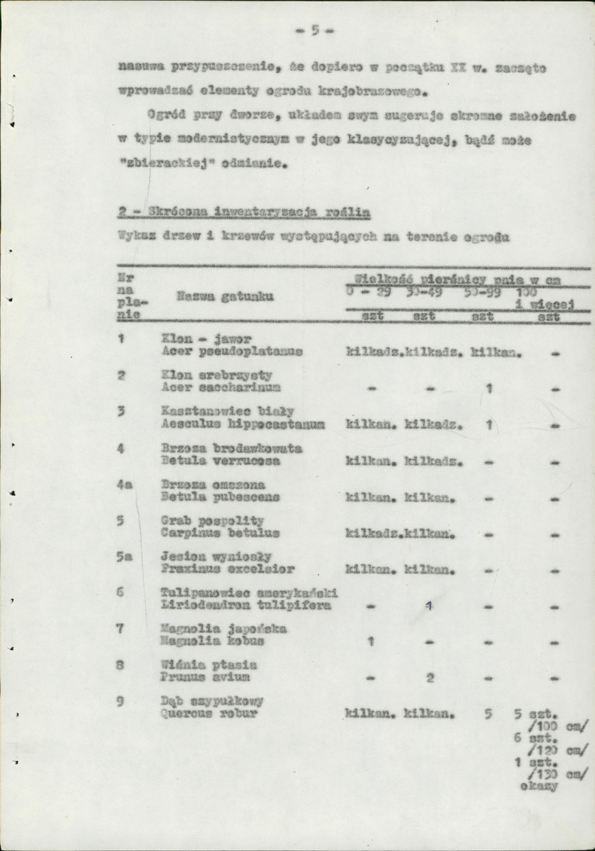 Ewidencja parkowa, skan nr 13