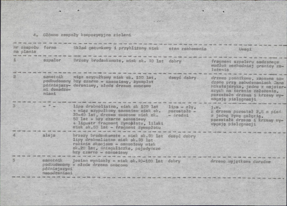 EP - Ewidencja parkowa, skan nr 21