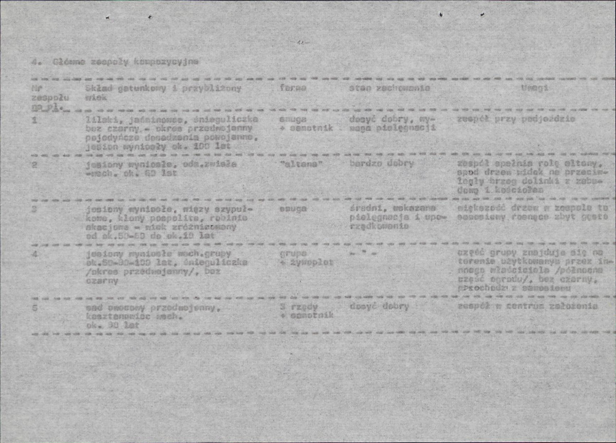 EP - Ewidencja parkowa, skan nr 21