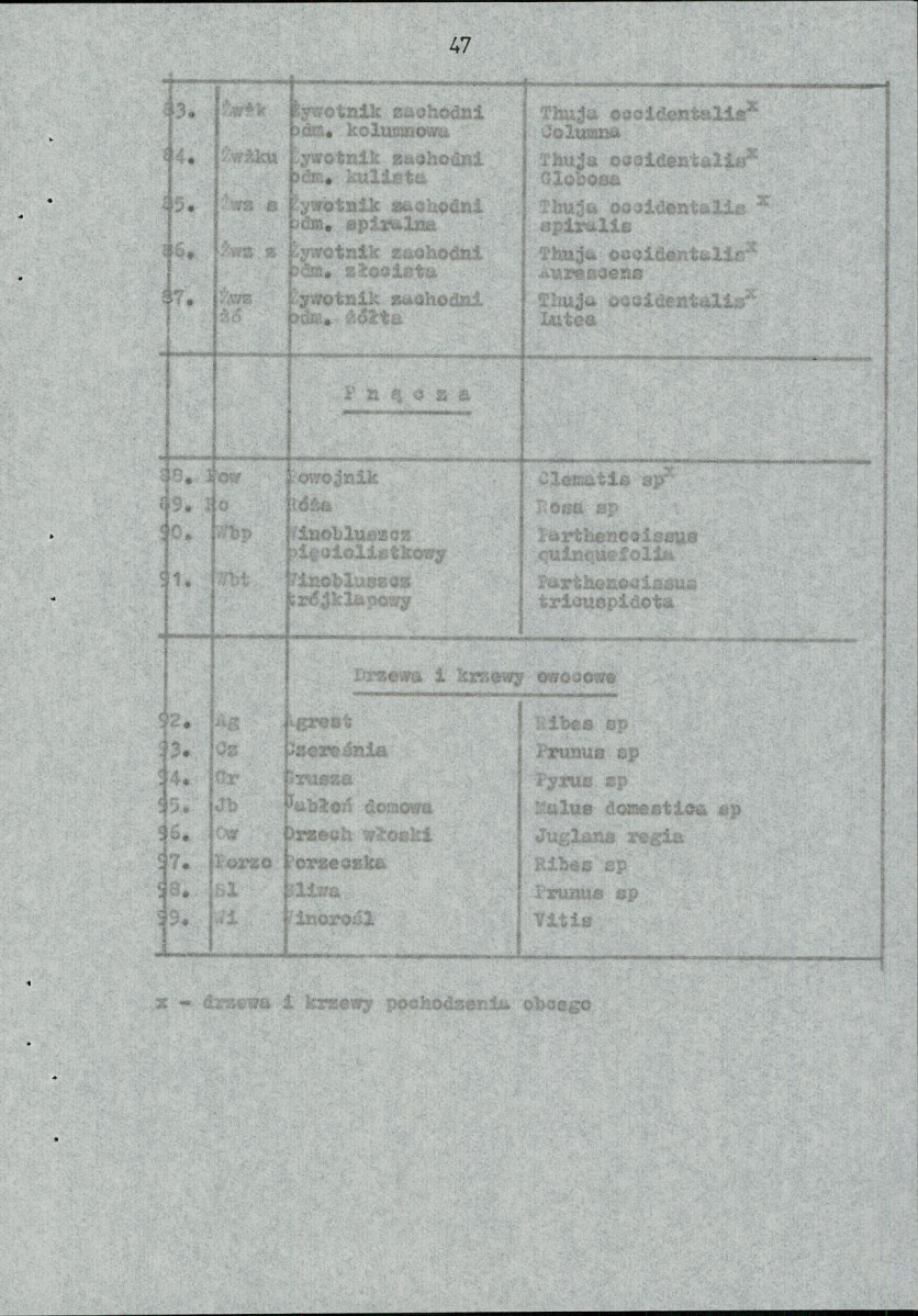 Ewidencja parkowa, skan nr 60
