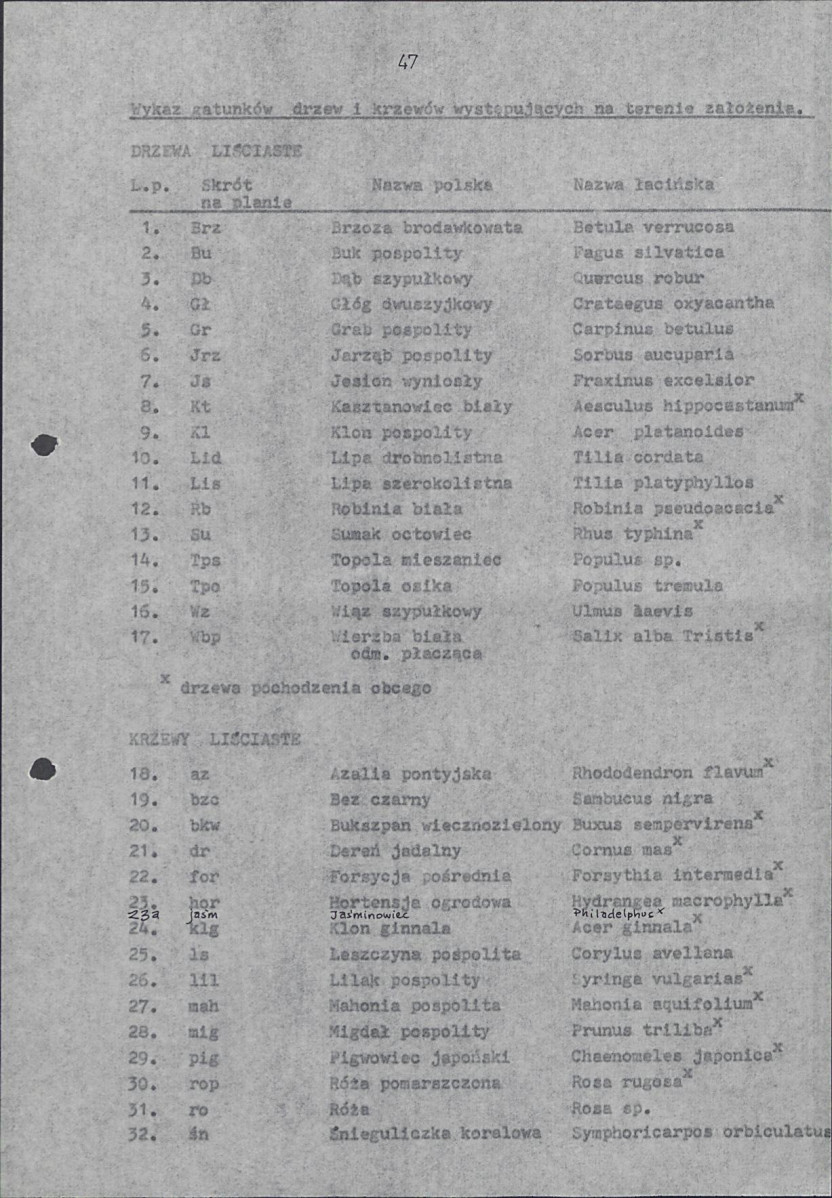 Ewidencja parkowa, skan nr 53
