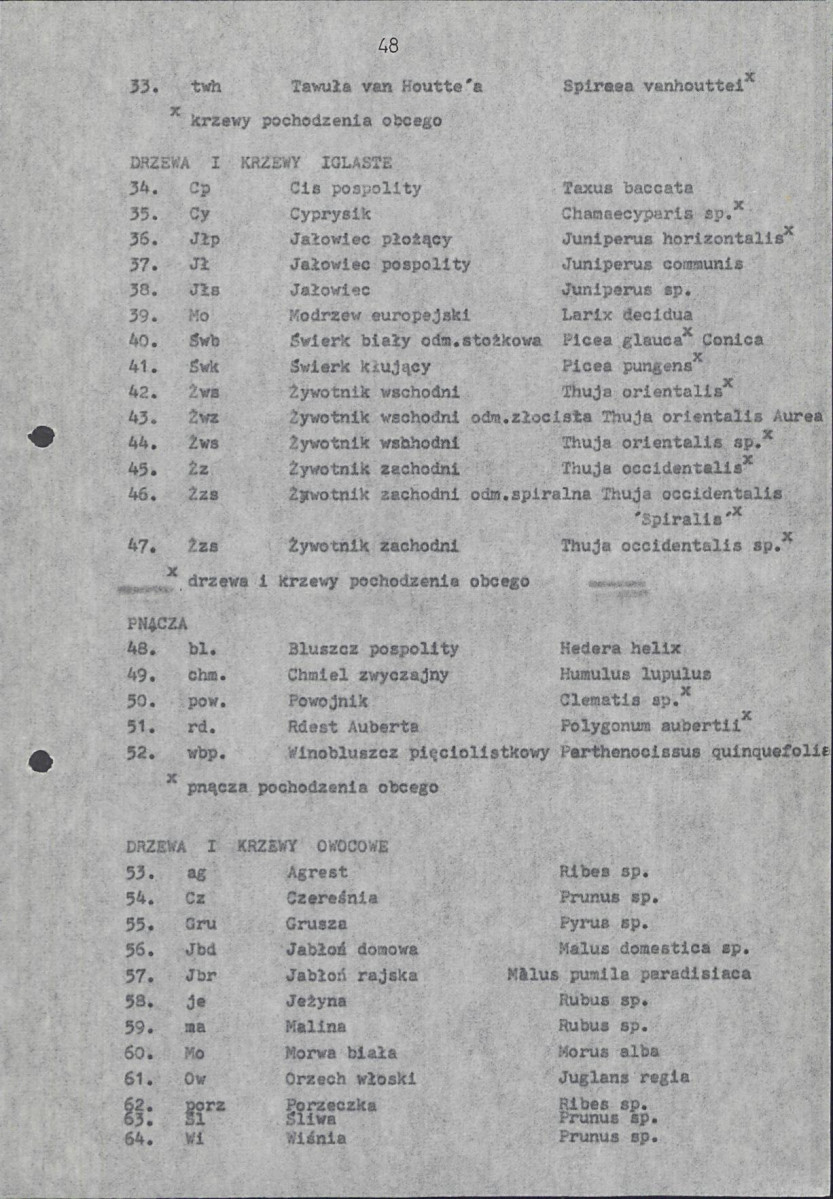 Ewidencja parkowa, skan nr 54