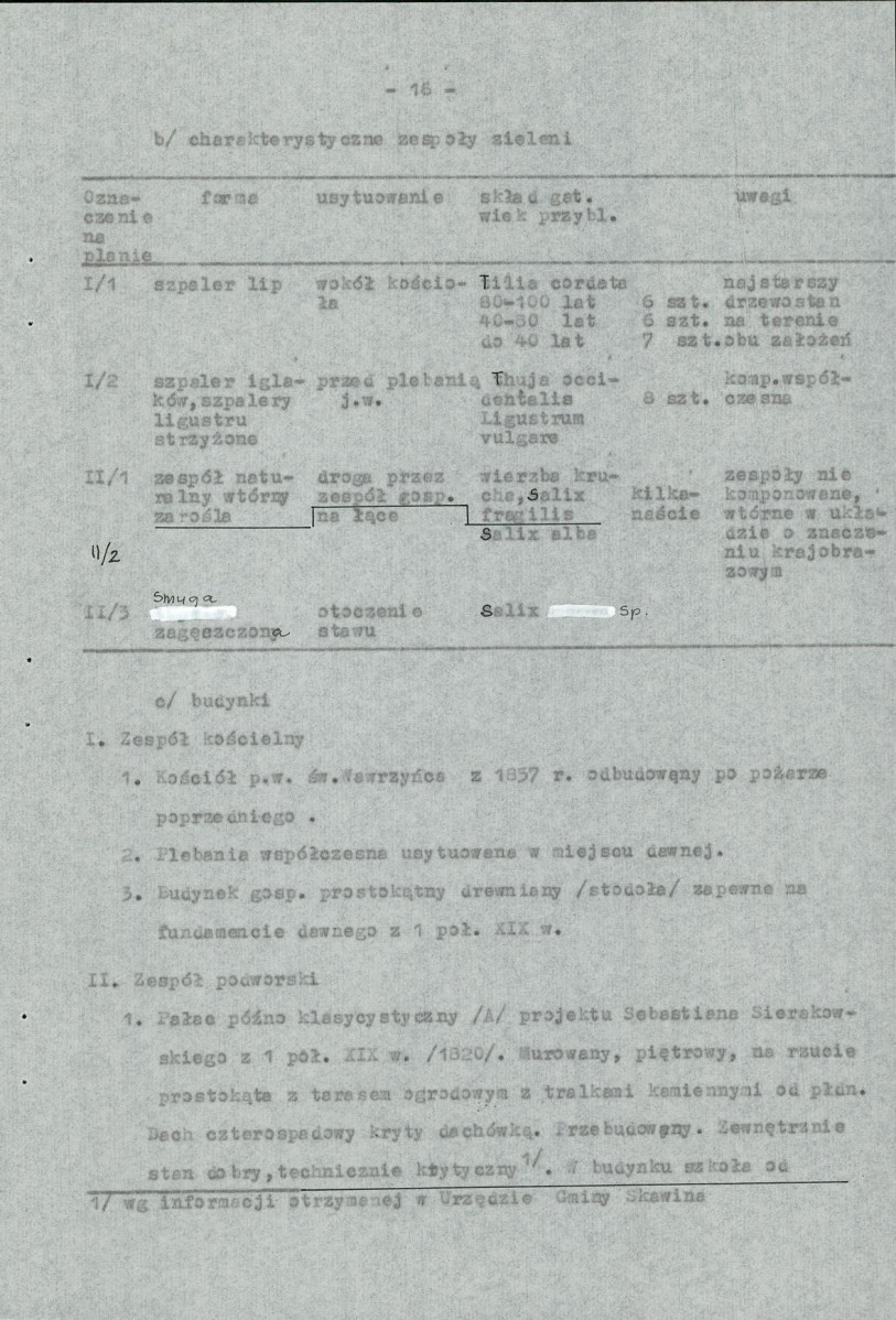 Ewidencja parkowa, skan nr 29