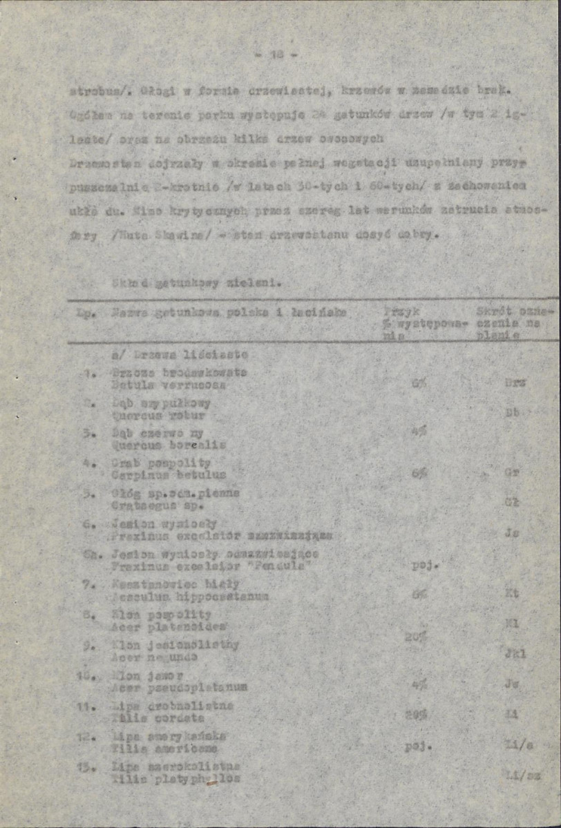 Ewidencja parkowa, skan nr 27