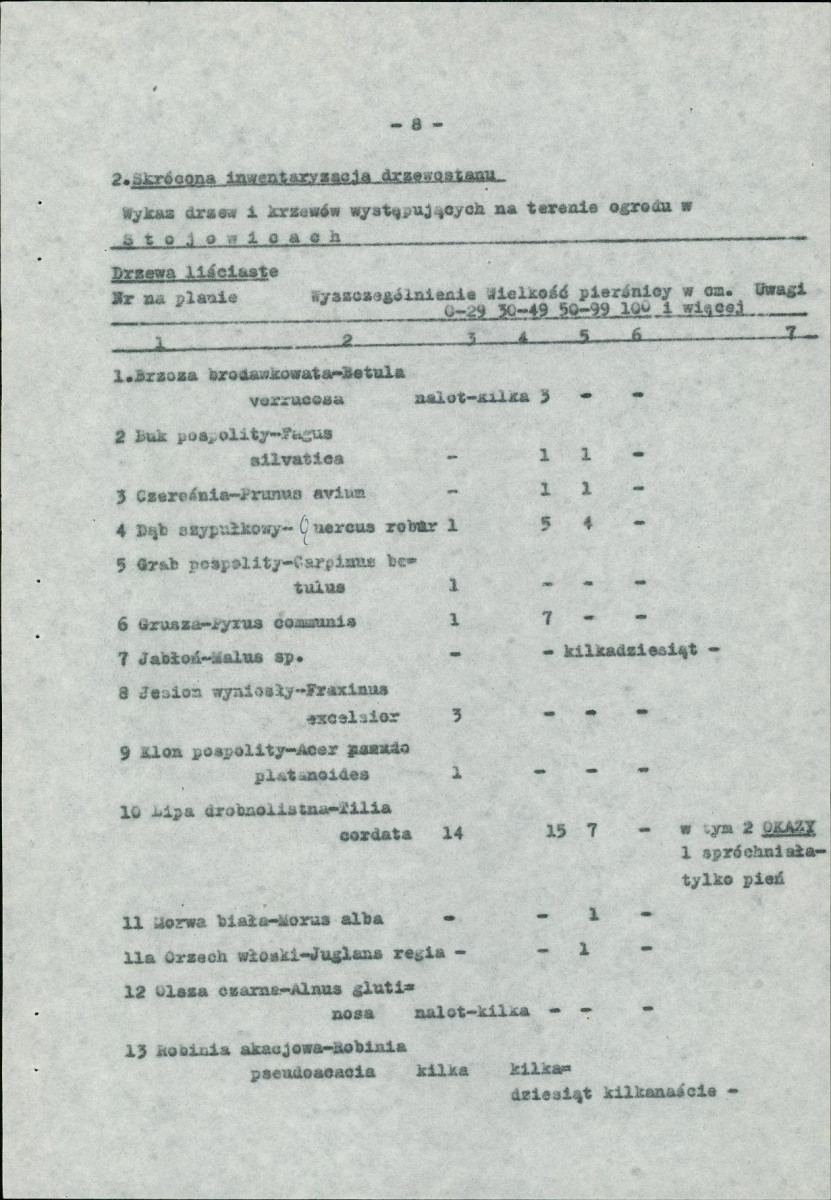 Ewidencja parkowa, skan nr 15