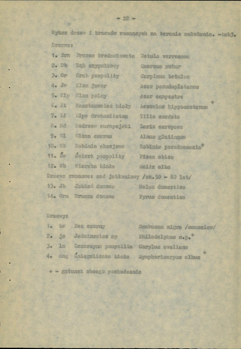 Ewidencja parkowa, skan nr 36