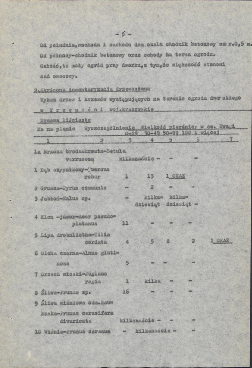 Ewidencja parkowa, skan nr 13