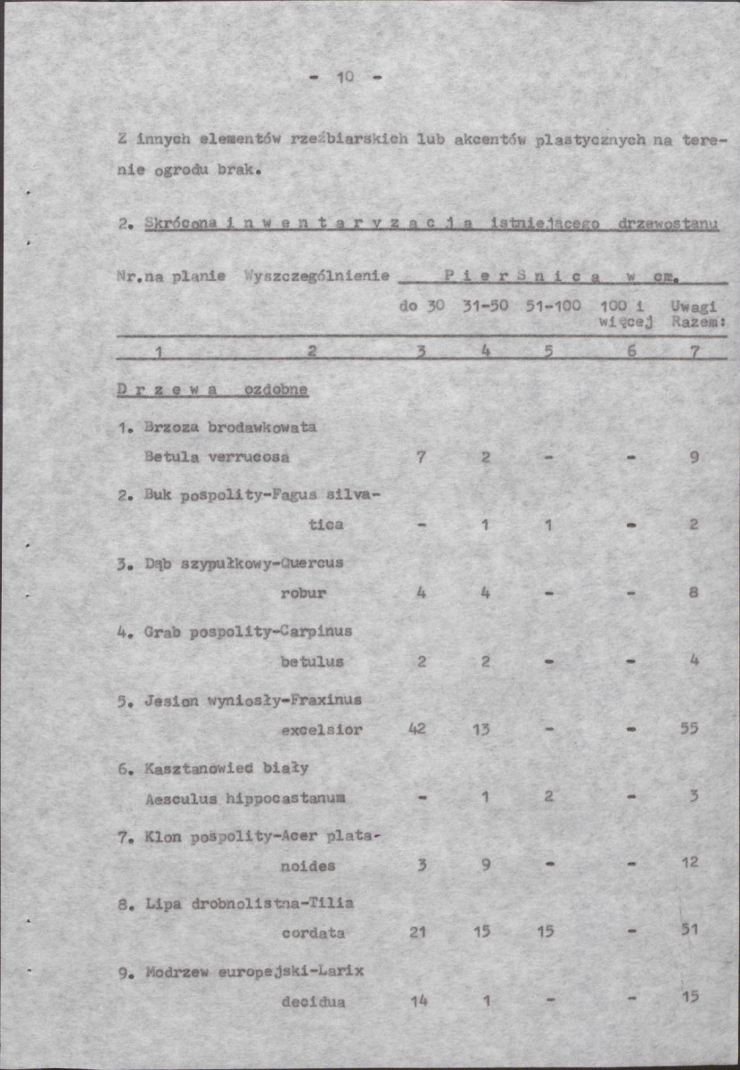 Ewidencja parkowa, skan nr 18