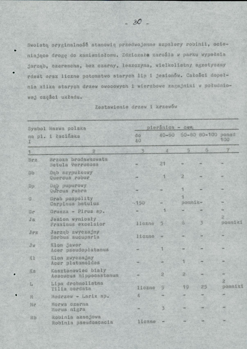 Ewidencja parkowa, skan nr 51