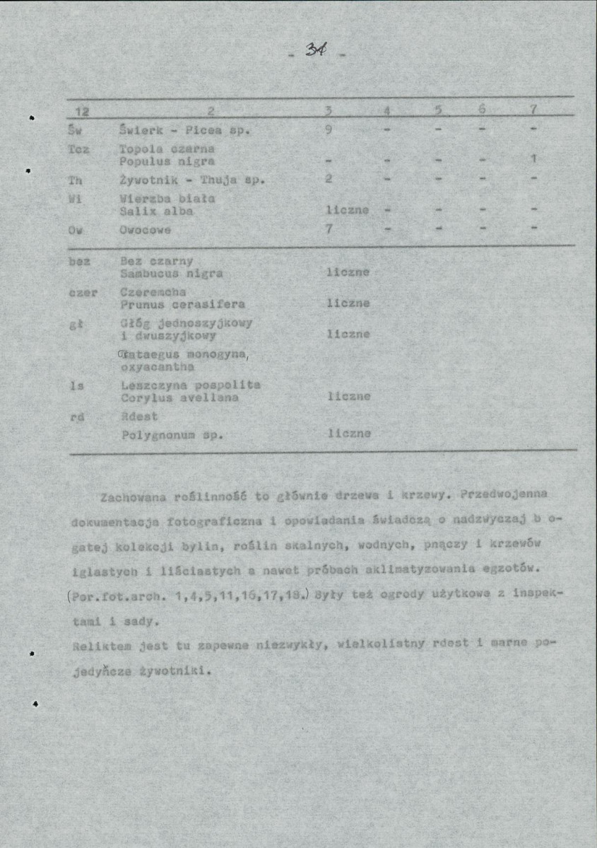 Ewidencja parkowa, skan nr 52