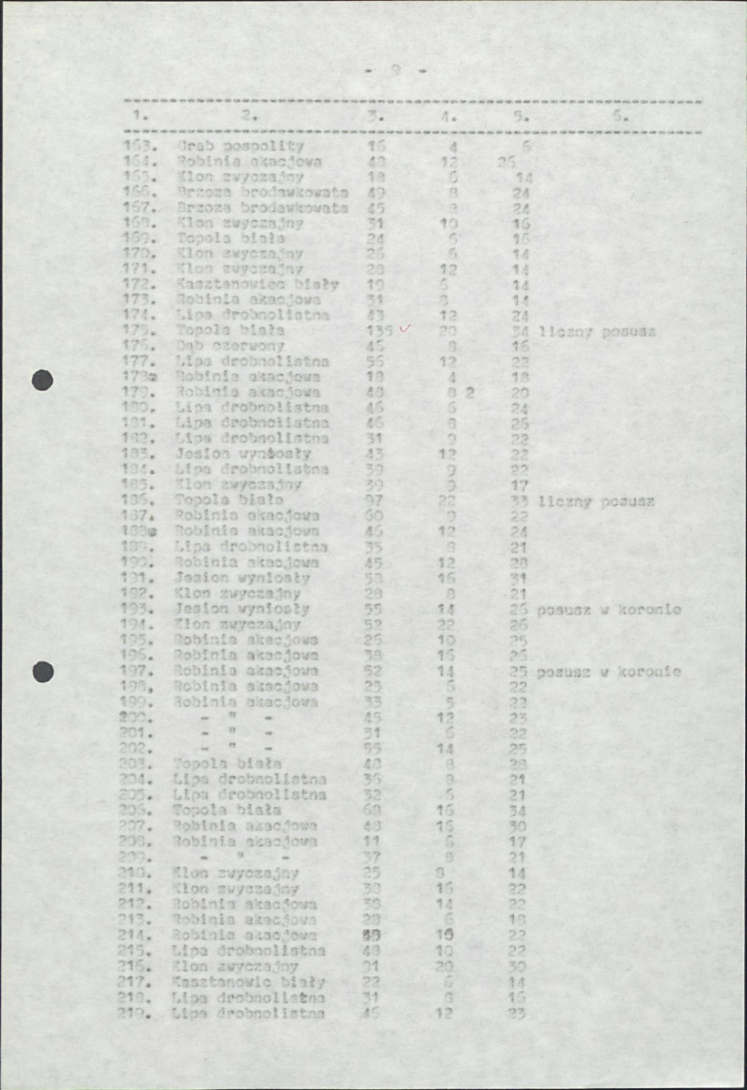 Ewidencja parkowa, skan nr 54