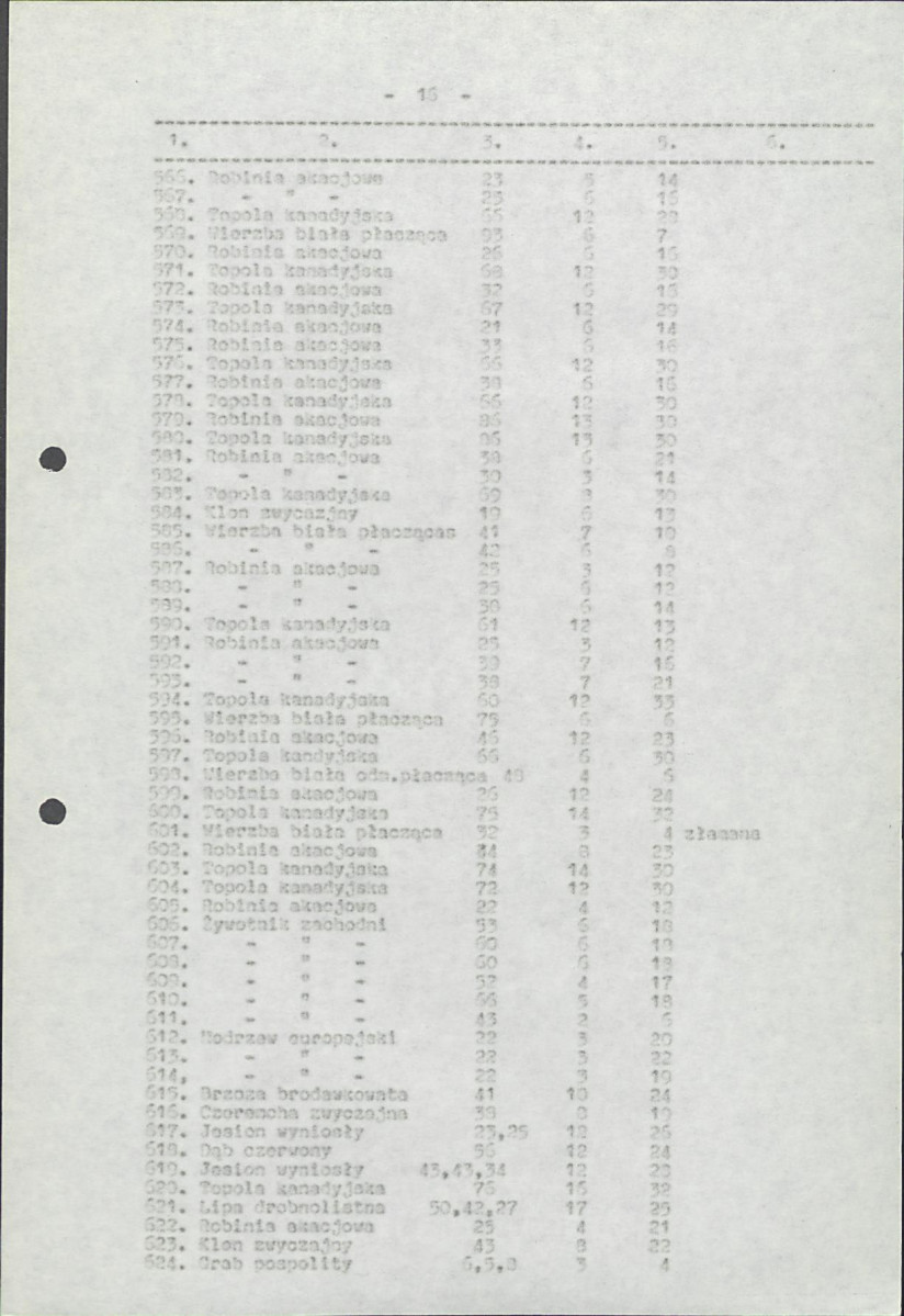 Ewidencja parkowa, skan nr 61