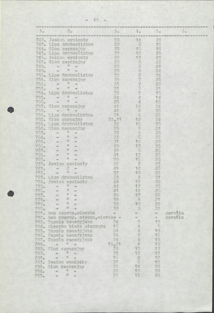 Ewidencja parkowa, skan nr 64