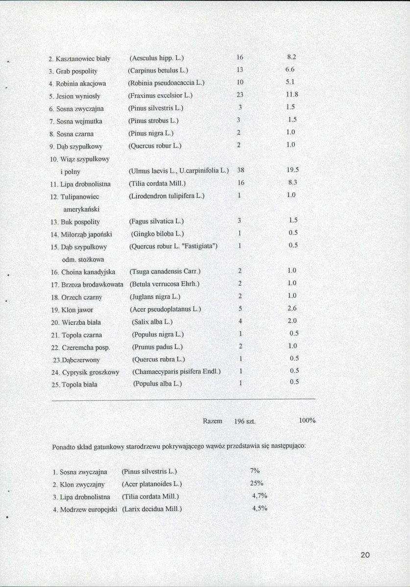 Ewidencja parkowa, skan nr 25