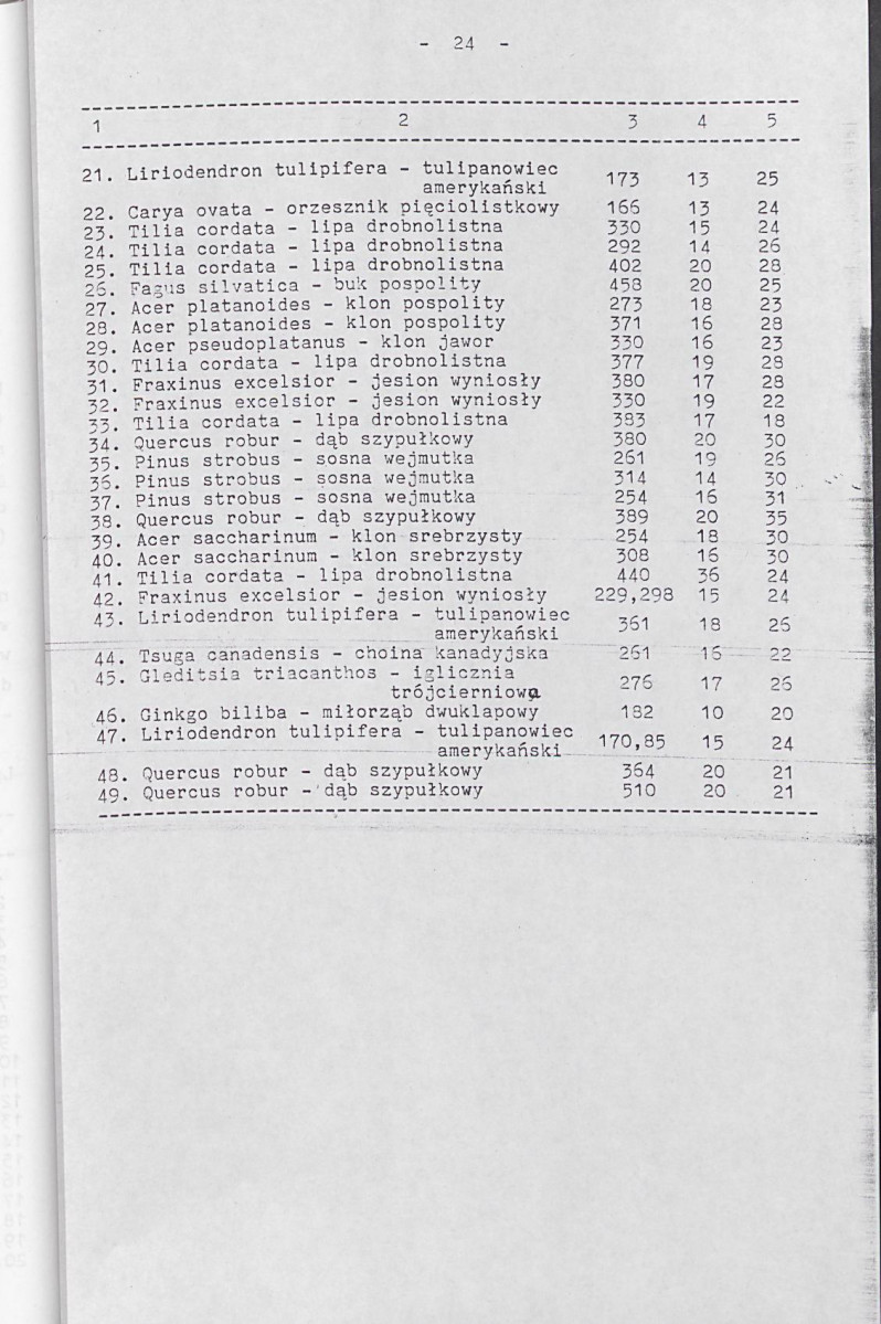 EP - Ewidencja parkowa, skan nr 26