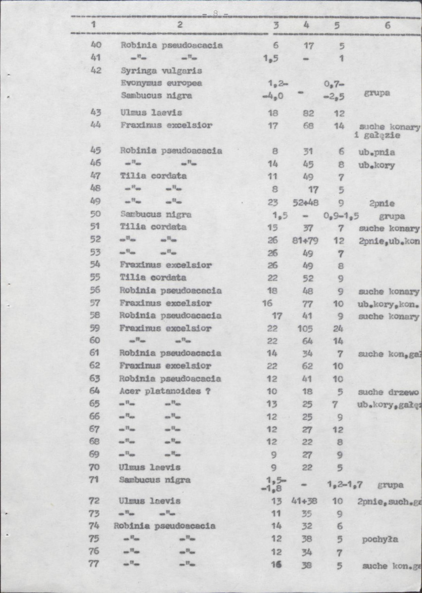 Ewidencja parkowa, skan nr 50