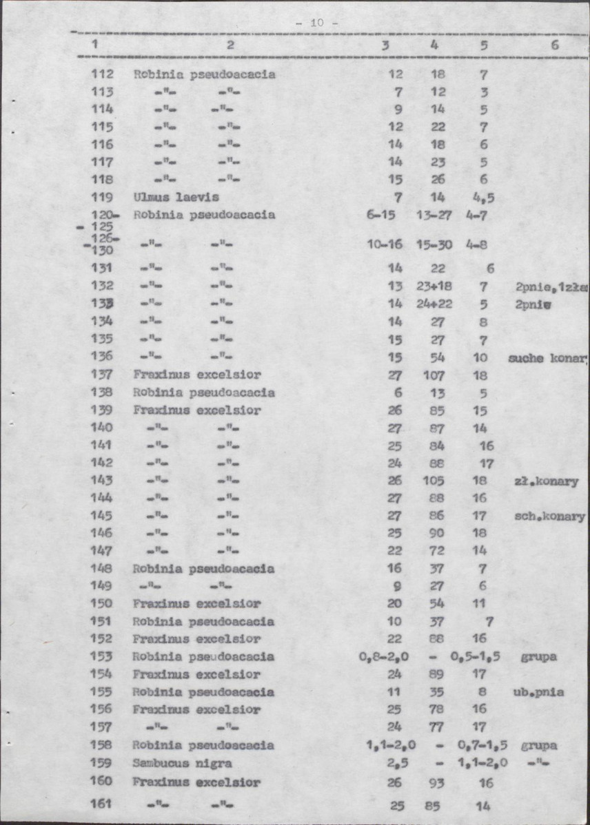 Ewidencja parkowa, skan nr 52