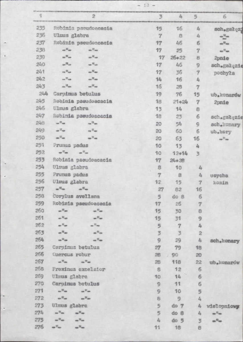 Ewidencja parkowa, skan nr 55