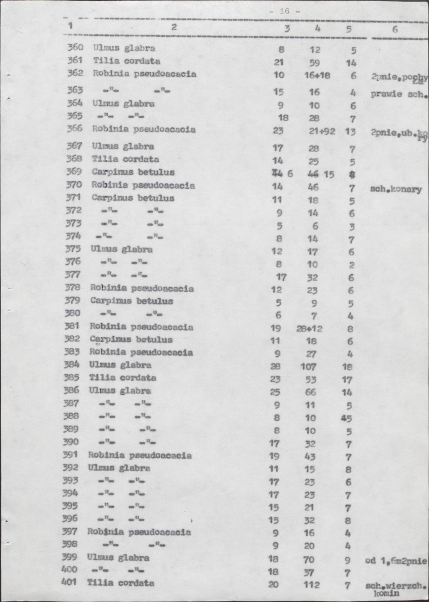 Ewidencja parkowa, skan nr 58