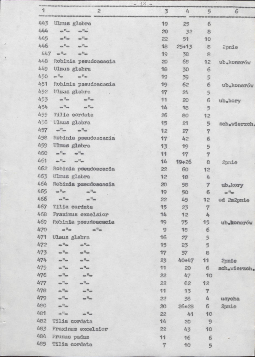 Ewidencja parkowa, skan nr 60