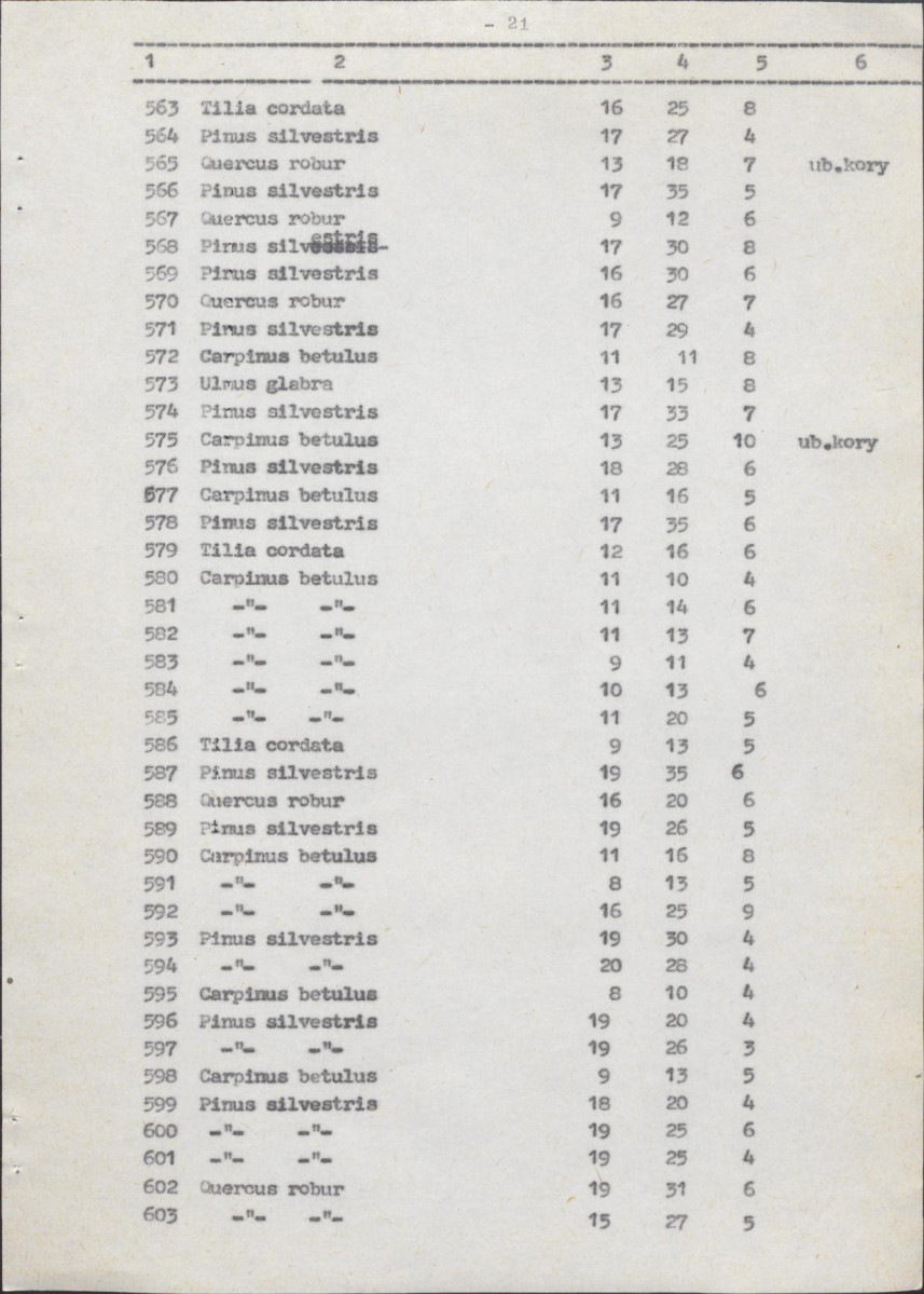 Ewidencja parkowa, skan nr 63