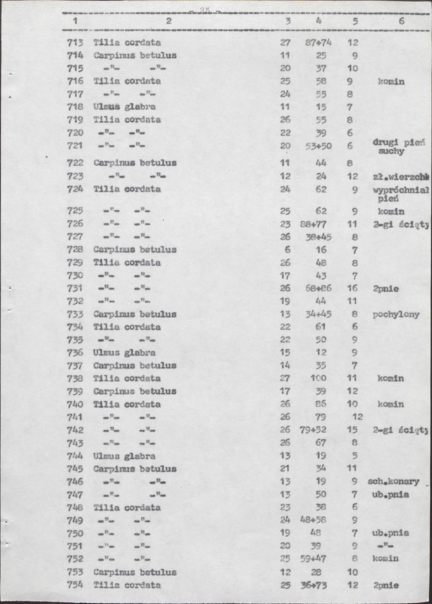 Ewidencja parkowa, skan nr 67