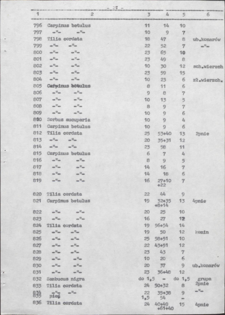 Ewidencja parkowa, skan nr 69