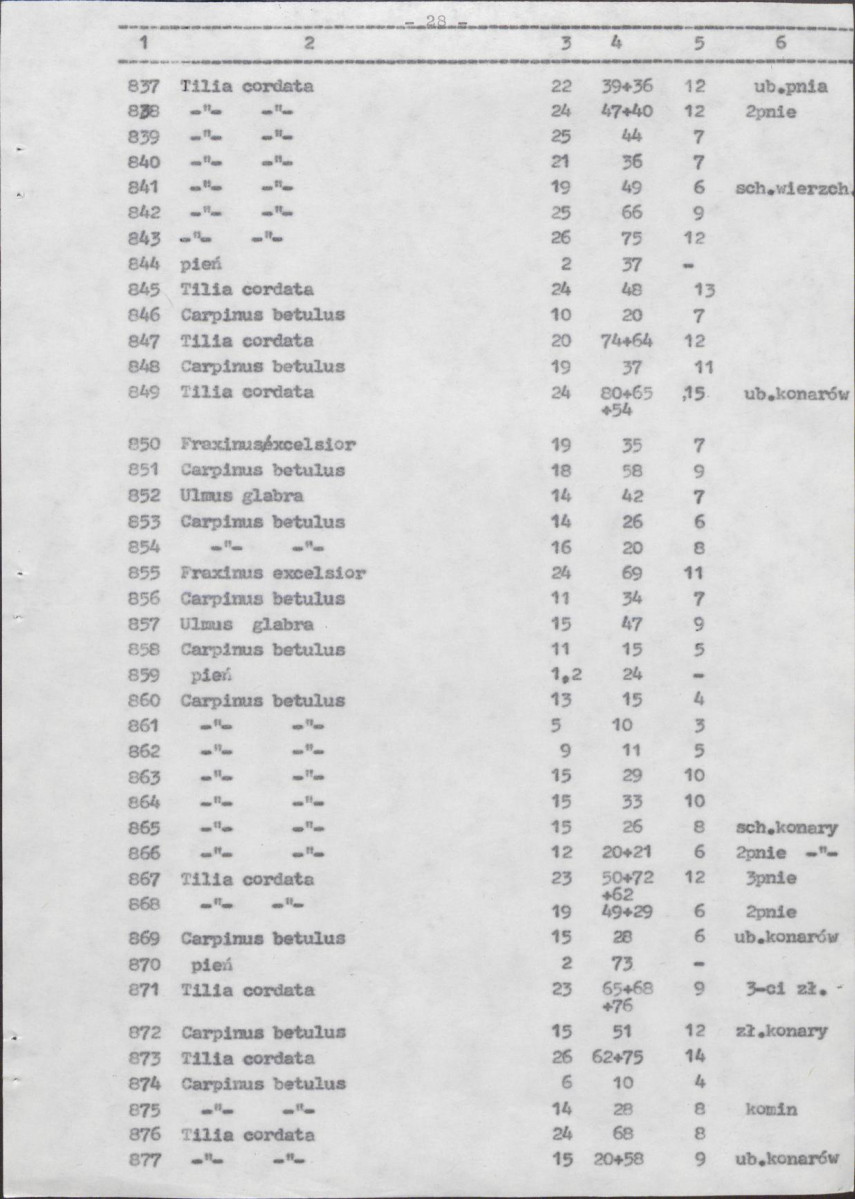 Ewidencja parkowa, skan nr 70