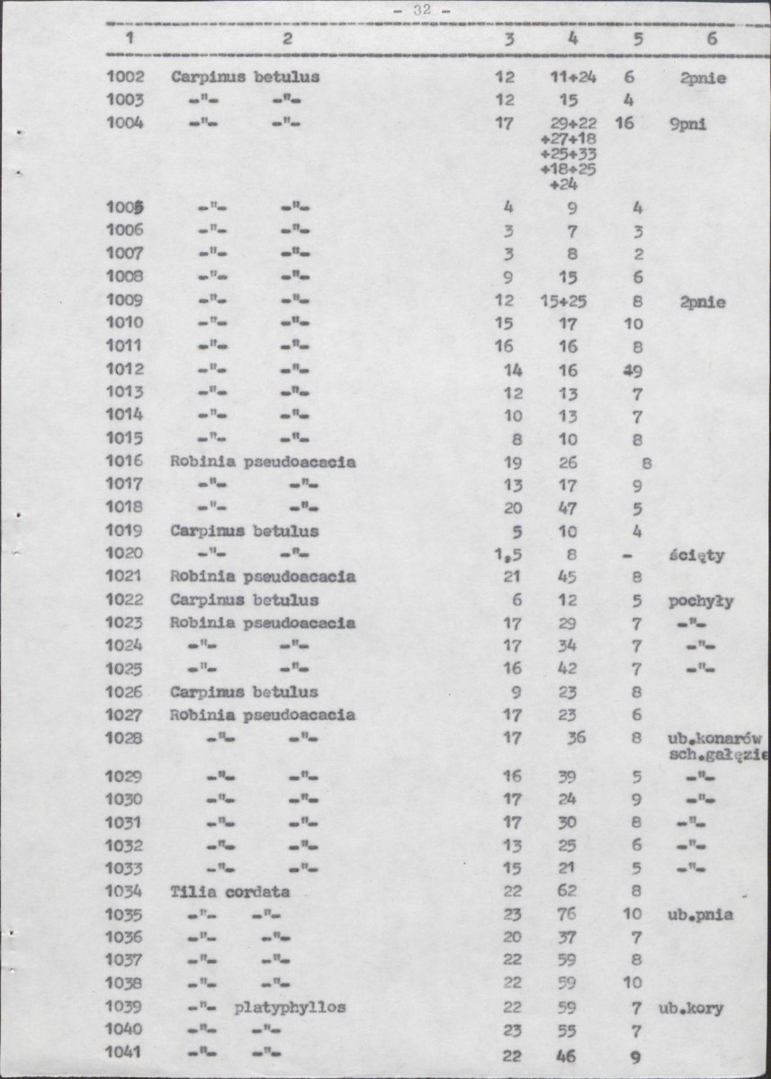 Ewidencja parkowa, skan nr 74