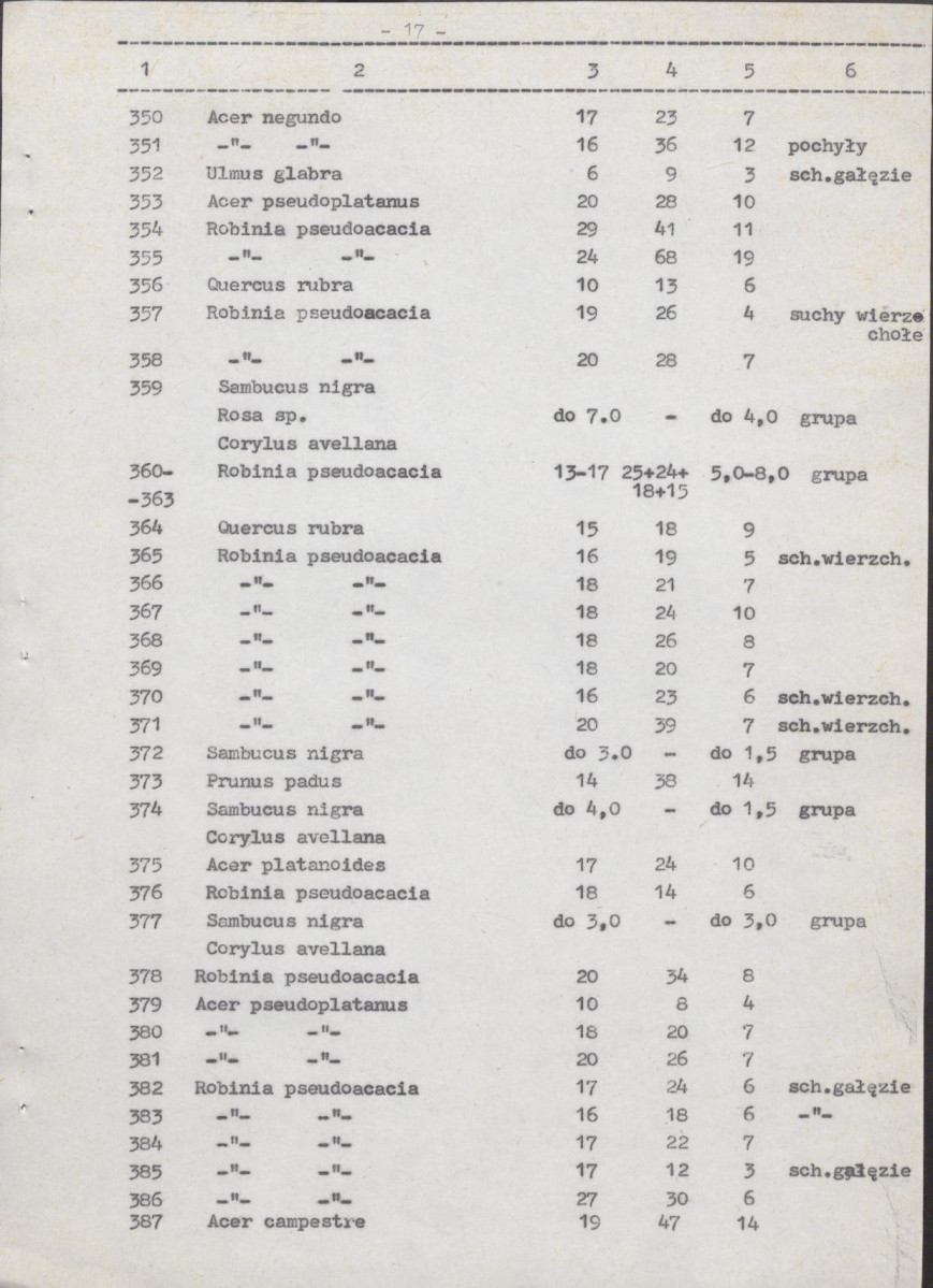 Ewidencja parkowa, skan nr 56
