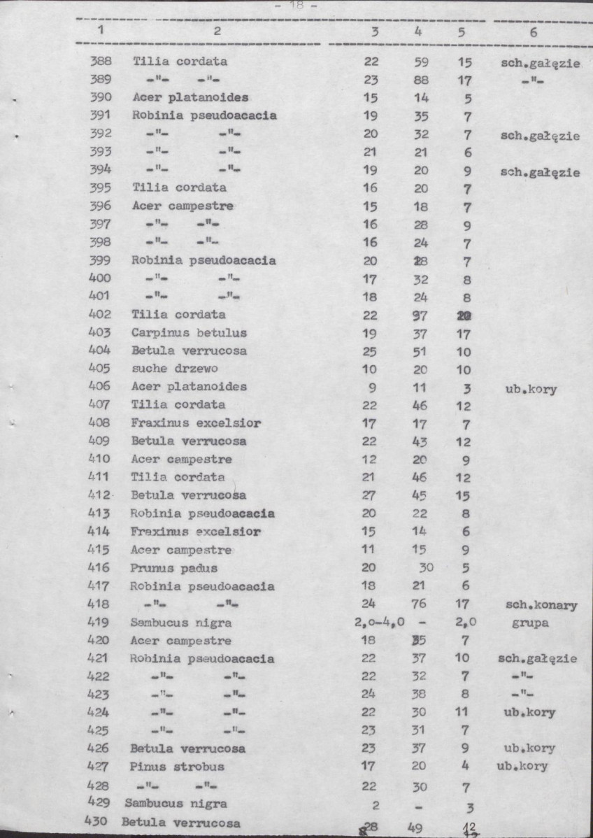 Ewidencja parkowa, skan nr 57