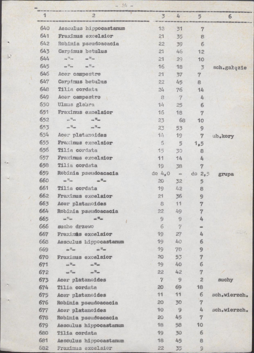 Ewidencja parkowa, skan nr 63