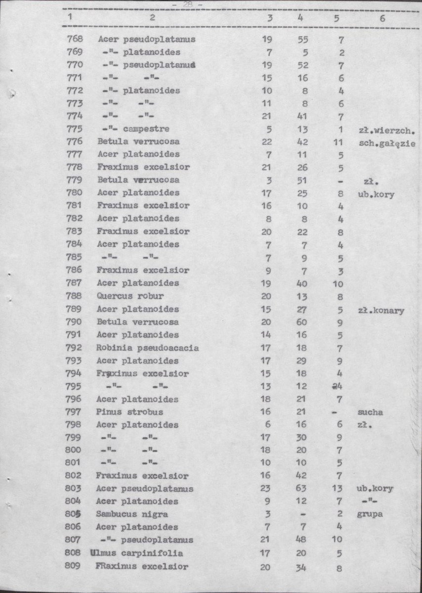 Ewidencja parkowa, skan nr 66