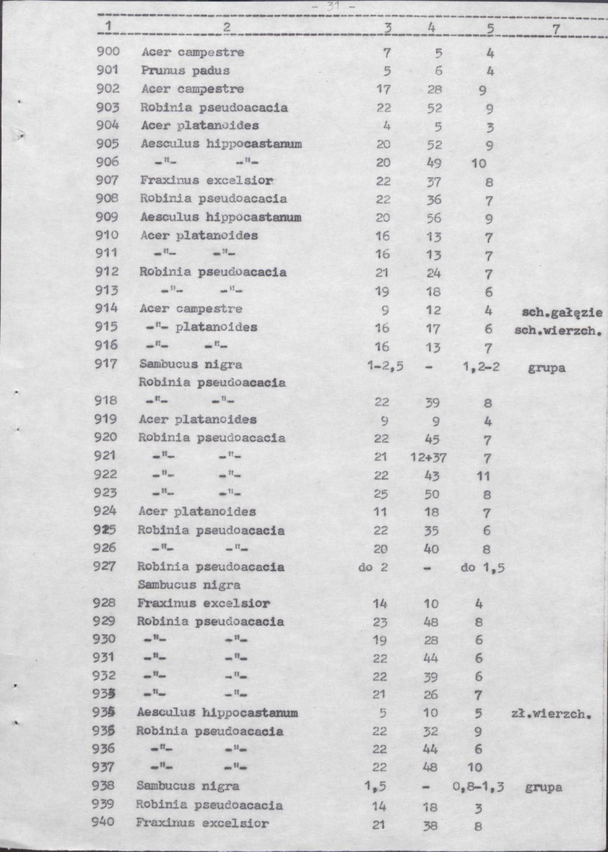 Ewidencja parkowa, skan nr 69