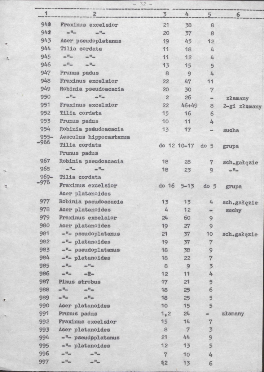 Ewidencja parkowa, skan nr 70