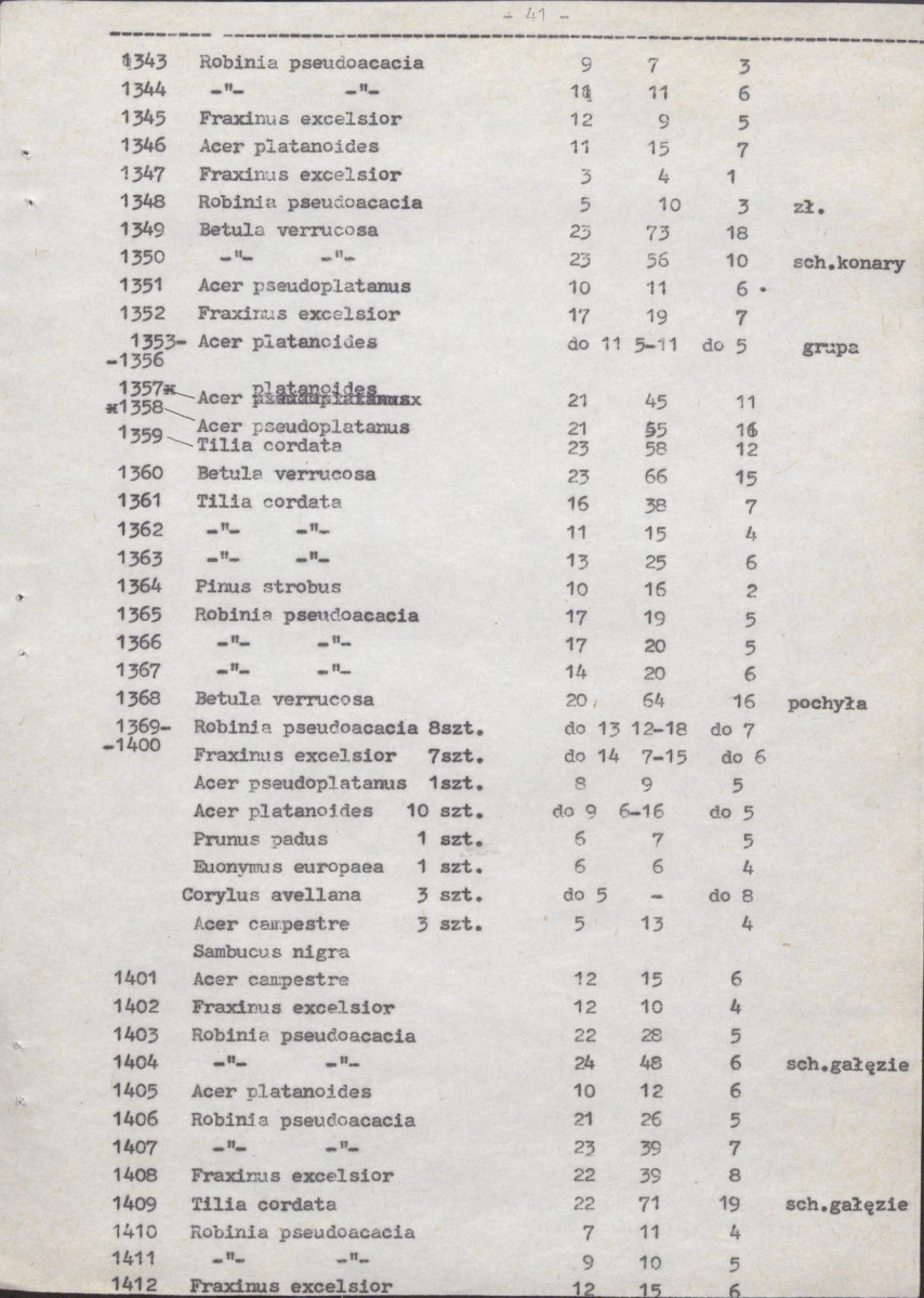 Ewidencja parkowa, skan nr 79