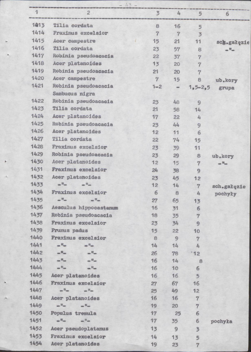 Ewidencja parkowa, skan nr 80
