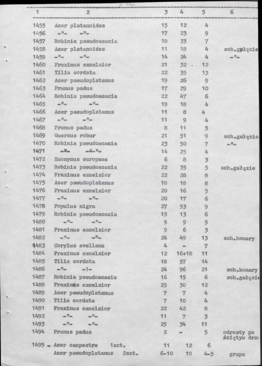 Ewidencja parkowa, skan nr 81