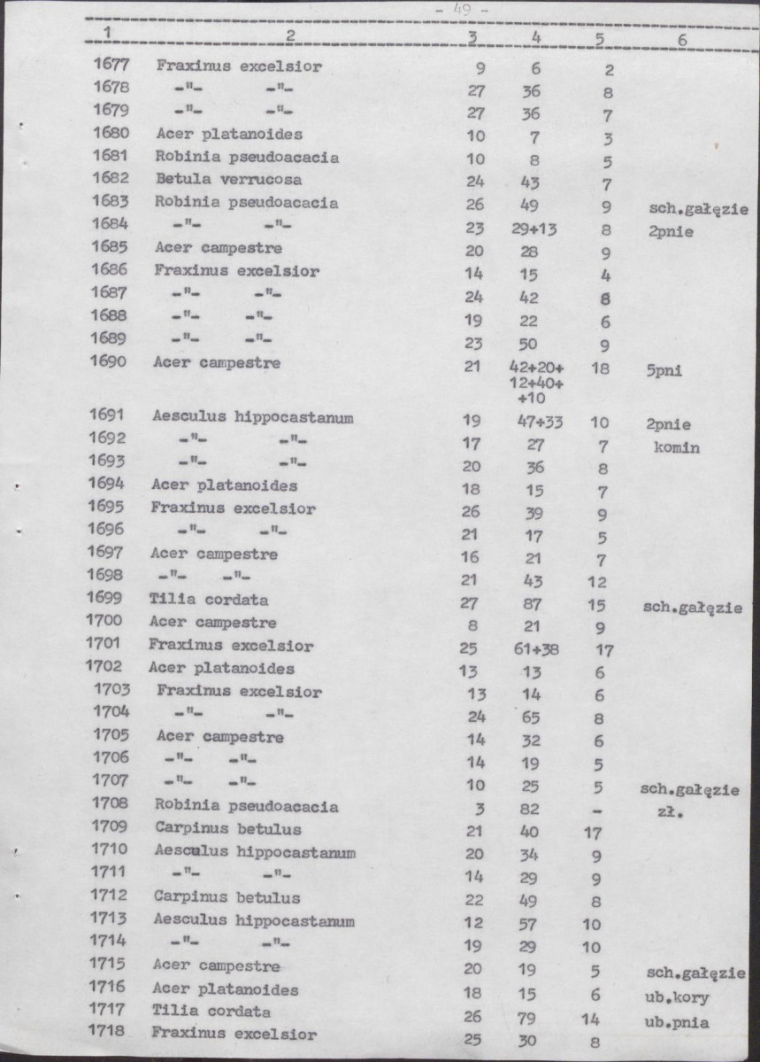 Ewidencja parkowa, skan nr 86