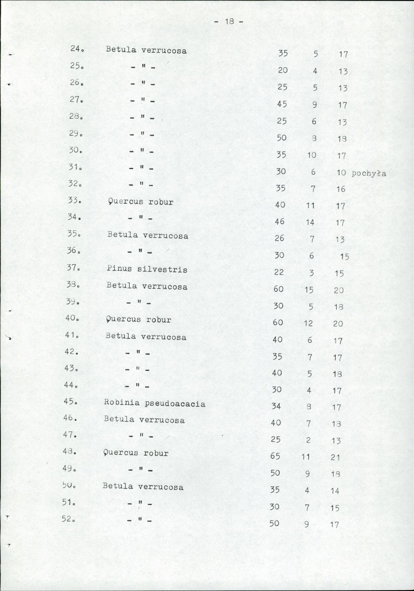 EP - Ewidencja parkowa, skan nr 28
